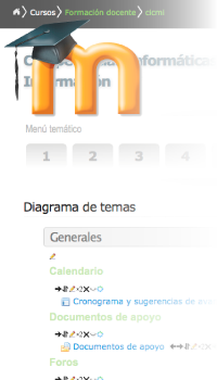 ¿Qué es la educación virtual?
