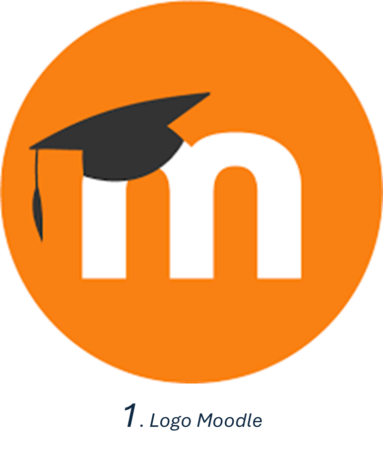 Imagen que muestra el logo de Moodle: círculo naranja con m en el centro.